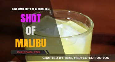 Malibu Shots: Alcohol Units and You
