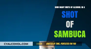 Sambuca Shots: How Many Units of Alcohol?