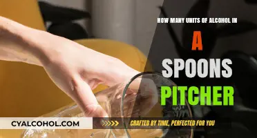 Pitcher Perils: Alcohol Units in Spoons' Pitchers