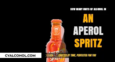 Understanding Aperol Spritz's Alcohol Content