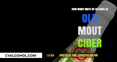 Cider Alcohol Units: How Many Are There?