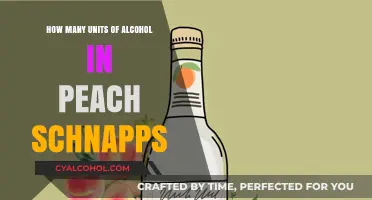 Peach Schnapps Alcohol Content: Understanding Units in Your Favorite Liqueur