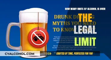 Understanding the Legal Limit: Alcohol Units Explained