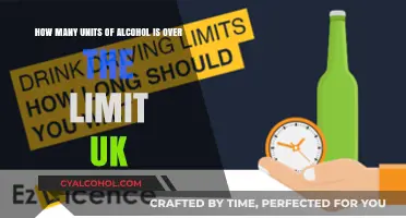 UK Drink Driving: Understanding Your Limit