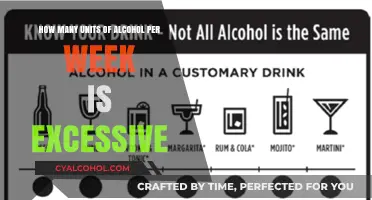 Alcohol Units: When Does Weekly Consumption Become Excessive?