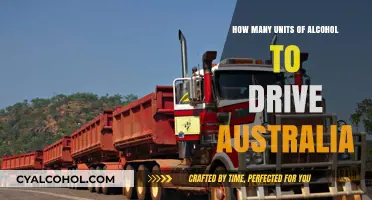 Understanding Legal Alcohol Limits for Driving in Australia: A Guide