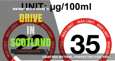 Driving in Scotland: Alcohol Units Limit