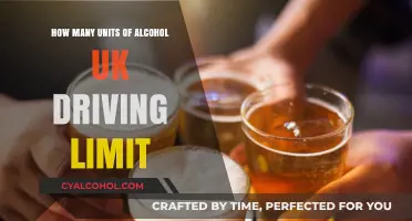 UK Driving Limit: Understanding Alcohol Units for Safe Road Use