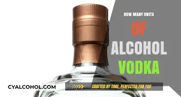 Understanding Vodka Alcohol Units: A Comprehensive Guide to Your Pour