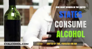 Alcohol Consumption Among US Women: Trends and Insights