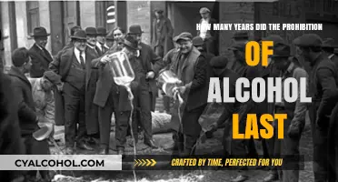 Prohibition's Lengthy Ban on Alcohol: A Historical Overview