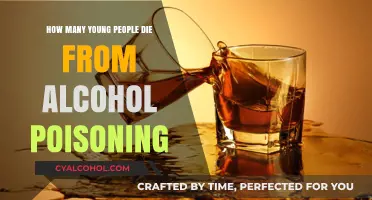 Alcohol Poisoning: A Deadly Risk for Youth – Shocking Statistics