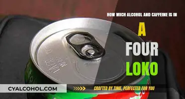 Exploring Four Loko's Caffeine and Alcohol Content