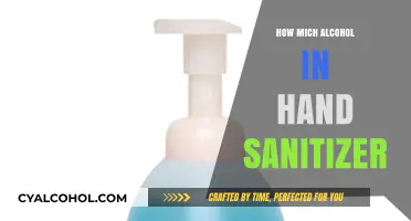 Hand Sanitizer Alcohol Content: What's Safe and Effective for Use?