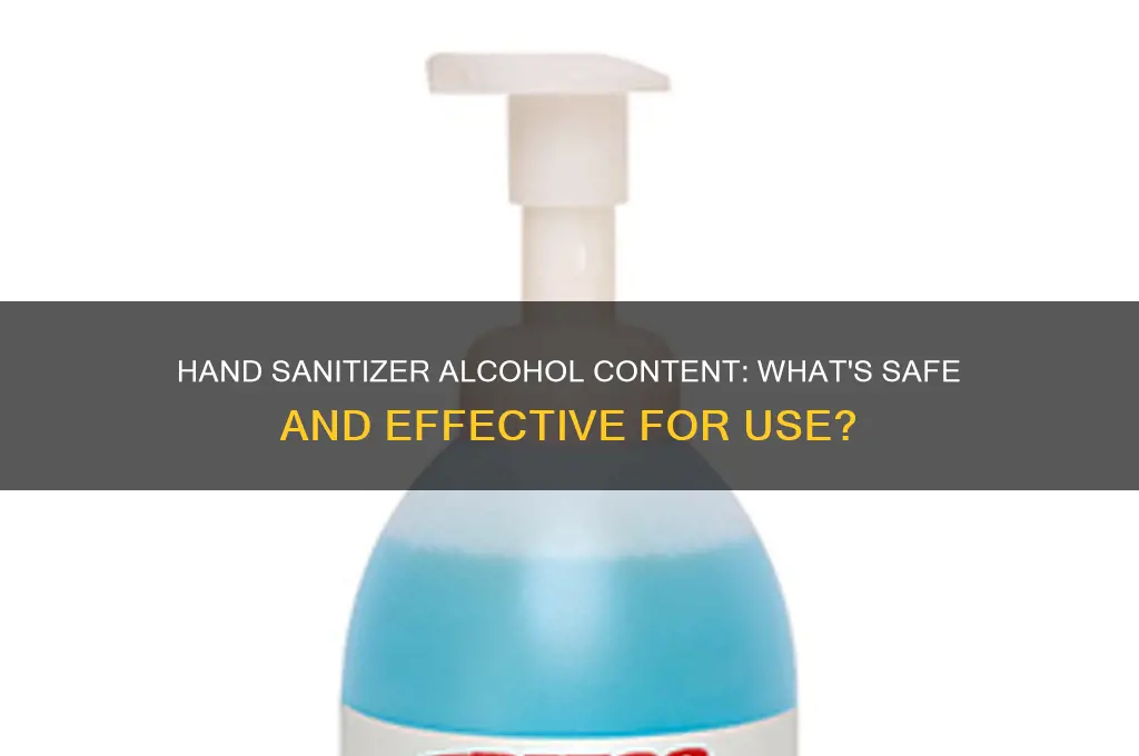 how mich alcohol in hand sanitizer
