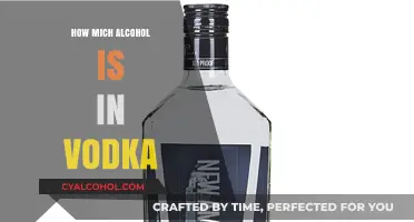 Understanding Vodka Alcohol Content: What’s Really in Your Drink?