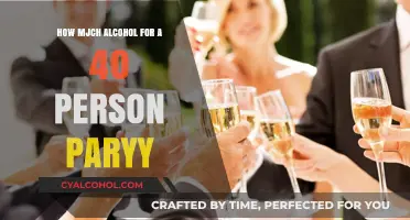Perfect Party Planning: Estimating Alcohol for 40 Guests Effortlessly