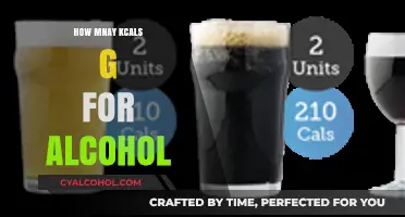 Understanding Alcohol Calories: How Many KCals Are in Your Drink?