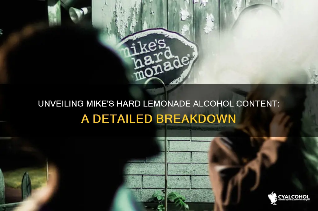 how muh alcohol is in mikes