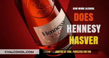 Hennessy Alcohol Content: Understanding the ABV in Your Cognac