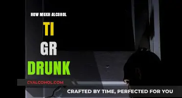 How Much Alcohol Does It Take to Get Drunk?
