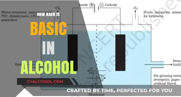 Understanding NaOH's Basicity in Alcohol: A Comprehensive Chemical Analysis