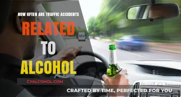 Alcohol's Role in Traffic Accidents: Frequency and Prevention Strategies