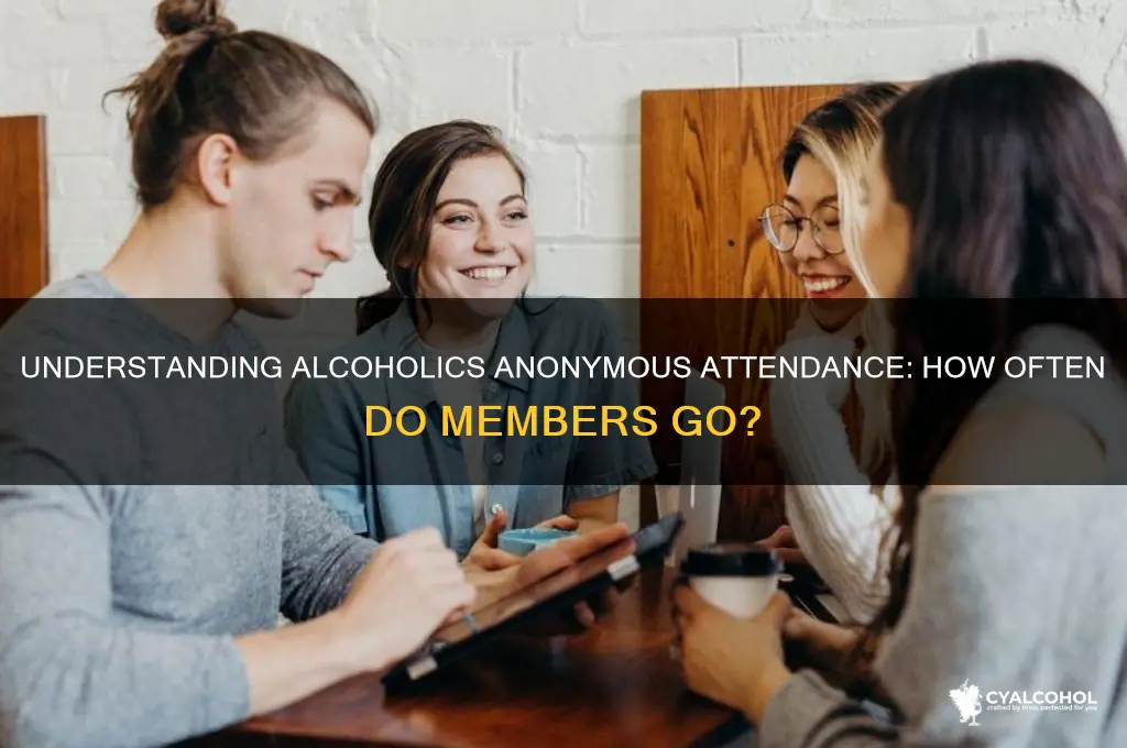 how often do alcoholics go to aaa meetings