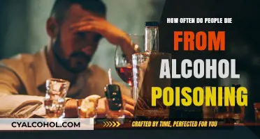 Alcohol Poisoning Fatalities: Understanding the Frequency and Risks