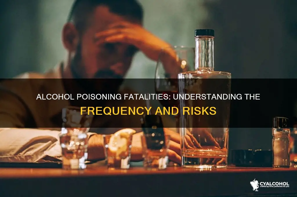 how often do people die from alcohol poisoning