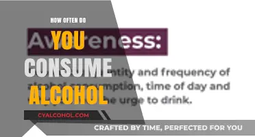 Understanding Your Drinking Habits: How Often Do You Consume Alcohol?