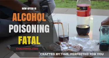 Alcohol Poisoning: Understanding the Fatal Risks and Frequency