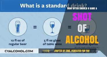 Alcohol Shots: How Frequently is Safe?