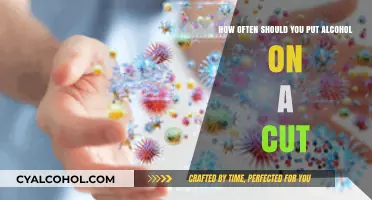 The Best Practice for Cleaning Cuts and Wounds