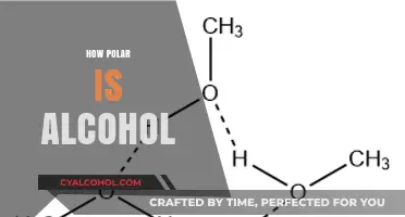 Understanding Alcohol Polarity: Chemical Structure and Solubility Explained