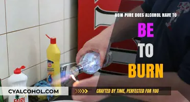 Alcohol Burning Purity: What's the Minimum?