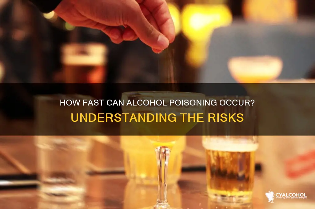 how quickly does alcohol poisoning happen