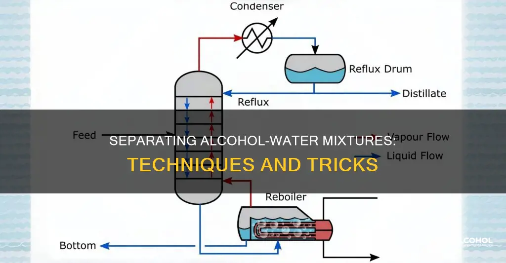 how should you separate a mixture of alcohol and water