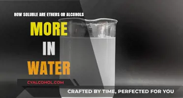 Solubility: Ethers vs Alcohols in Water