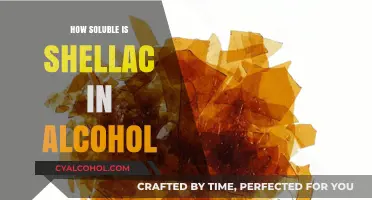 Shellac Solubility in Alcohol: A Comprehensive Guide to Dissolution
