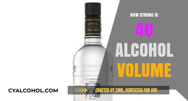 Understanding the Potency of 40% Alcohol Volume in Beverages