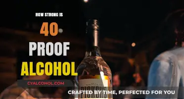 Understanding 40 Proof Alcohol: Strength, Effects, and Safe Consumption Tips