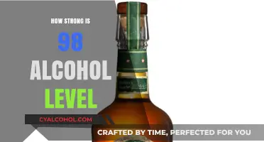 Understanding the Potency of 98% Alcohol: Strength, Uses, and Safety