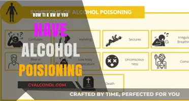 Alcohol Poisoning: Recognizing the Signs and Symptoms