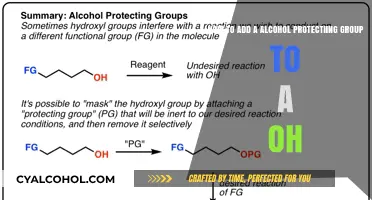 Protecting Alcohols: Adding a Guarding Group