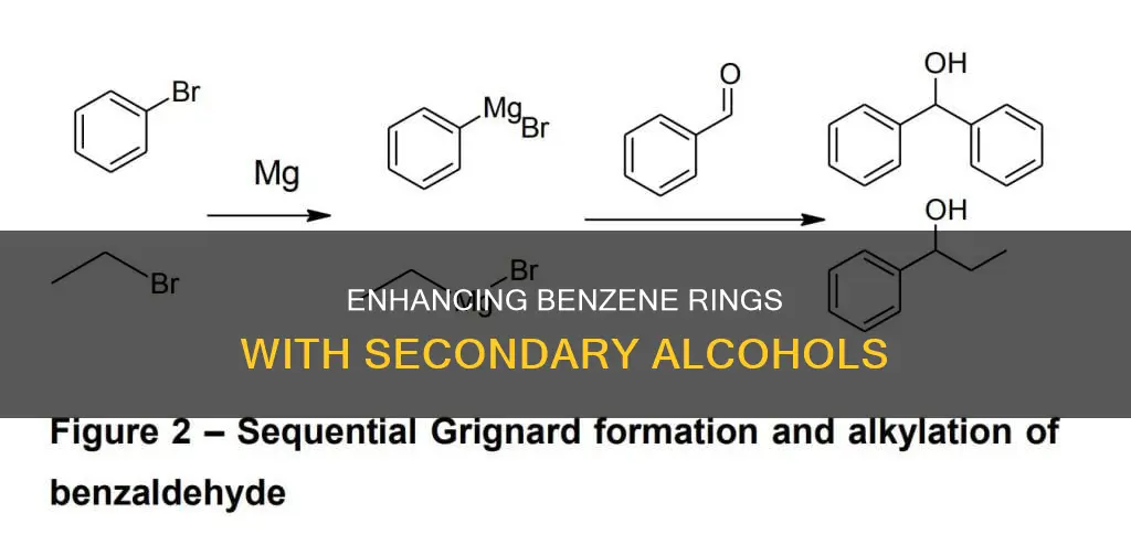 how to add a secondary alcohol to benzene ring