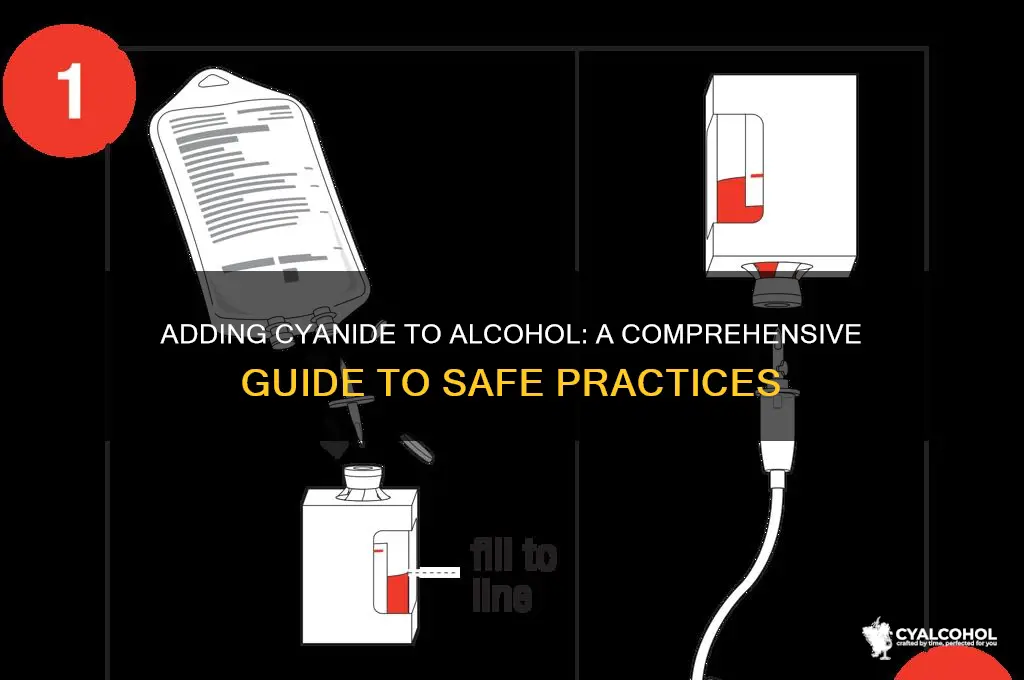 how to add cn to alcohol