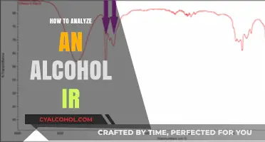 Mastering Alcohol IR Analysis: Techniques and Interpretation Guide