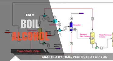 Mastering the Art of Boiling Alcohol: Safe Techniques and Tips