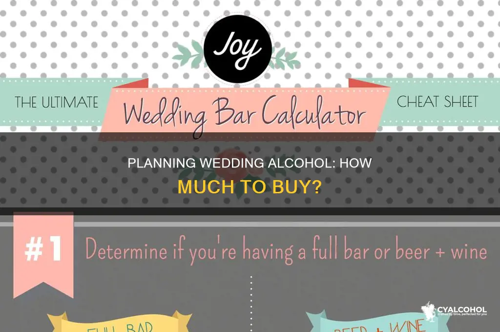 how to calculate alcohol consumption for a wedding
